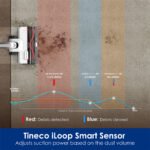 Tineco Pure One Station 5 Cordless Vacuum - Image 5