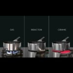 AEG IKK86681FB 8000 TotalFlex Induction Hob (Black) - Image 3