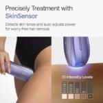 Ulike Air 10 IPL Hair Removal Device - Image 4