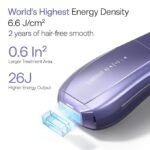 Ulike Air 10 IPL Hair Removal Device - Image 5