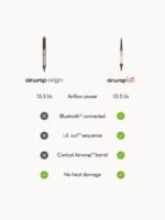 Dyson Airwrap HS02 Origin Multi-Styler (Nickel/Copper) - Image 2