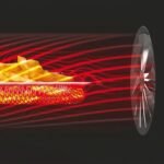 Sage The Smart Oven Air Fryer (Stainless Steel) - Image 2