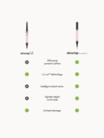 Dyson Co-anda2x (Pink) Straight+Wavy Styler - Image 7